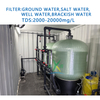 6t/h Containerized Brackish Water Treatment Equipment for Borehole Water And Groundwater TDS 1000-20000PPM