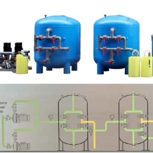 How Often Should A Reverse Osmosis Plant Be Replaced?
