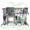 500L/H Ultrapure Water Equipment Two-stage RO + EDI Ultrapure Water System