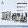 3000L/H Two-Stage RO Water Treatment System With Pre-Softening Filtration