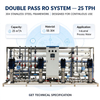 25Ton Per Hour Two-Stage RO Water Purification System